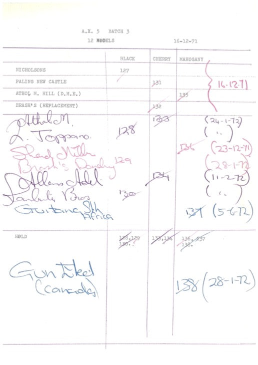 1971 Maton AX5 (Australia, Black, OHSC)